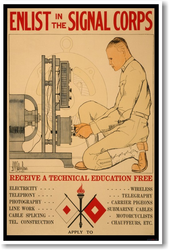 Enlist in the Signal Corps – Vintage Print NEW POSTER