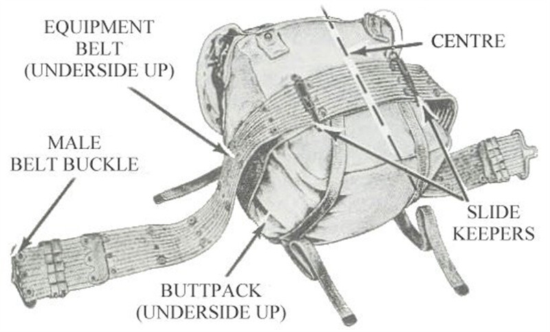 U.S. Vietnam War Combat Field M1961 Butt Pack Canvas Waist Bag WWII Replica gallery