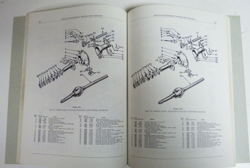 TM10-1186 Master Parts List for Willys Trucks and Trailers - Modern Reprint Used gallery