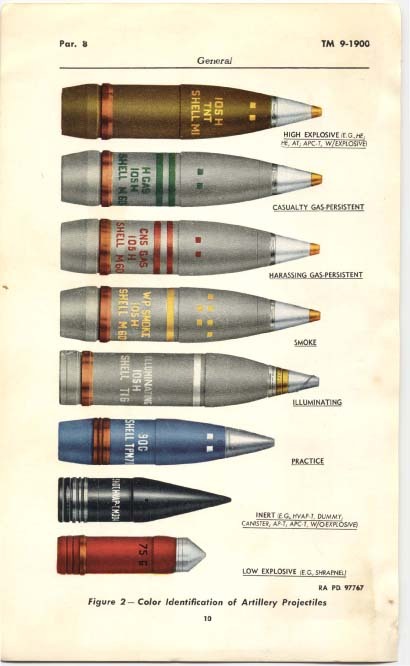 PDF 20 ARTILLERY ORDNANCE BOOKS REALLY BIG GUNS 1917-52 - DVD-ROM gallery