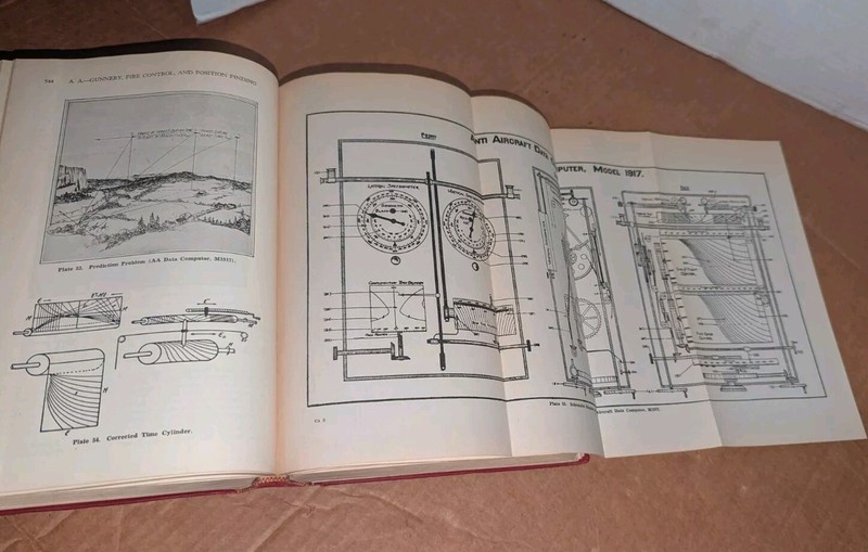 ORDNANCE FIELD GUIDE COAST ARTILLERY MILITARY SERVICE PUB CO. (1941) gallery