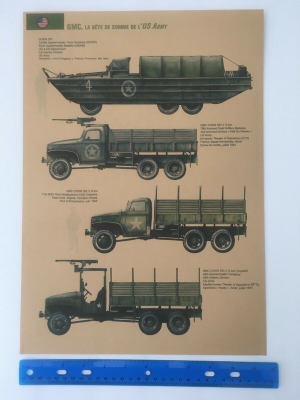 Army Poster WW2 World War 2 Military Poster gallery