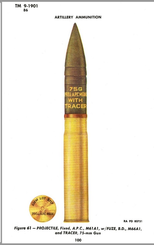 U.S. WWII 75mm M61A1 A.P.C. Projectile Shell Stencil, - Stencil 097 gallery