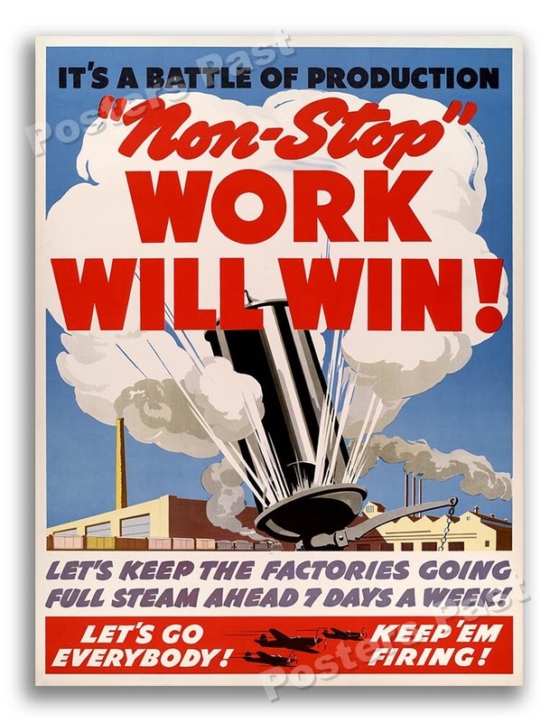 “Non-Stop Work Will Win!” 1942 Vintage Style World War 2 Poster – 24×32