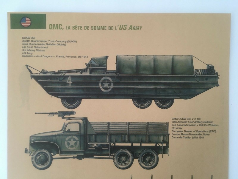 Army Poster WW2 World War 2 Military Poster gallery