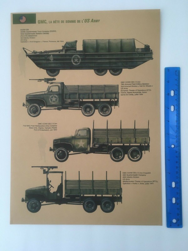 Army Poster WW2 World War 2 Military Poster gallery