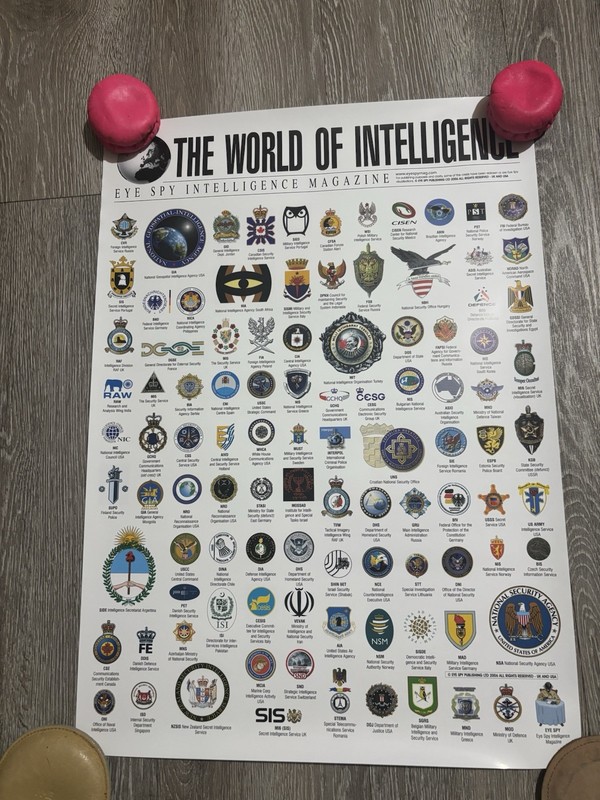 World of Intelligence Poster From Eye Spy Intelligence Magazine Espionage Spies
