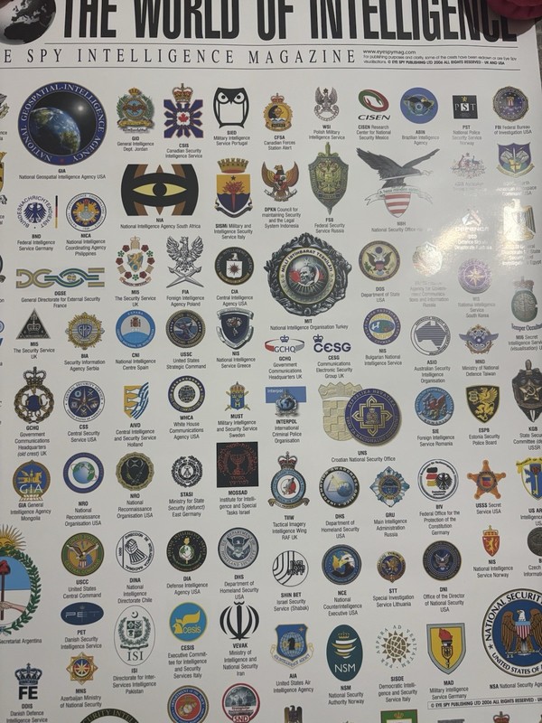World of Intelligence Poster From Eye Spy Intelligence Magazine Espionage Spies gallery