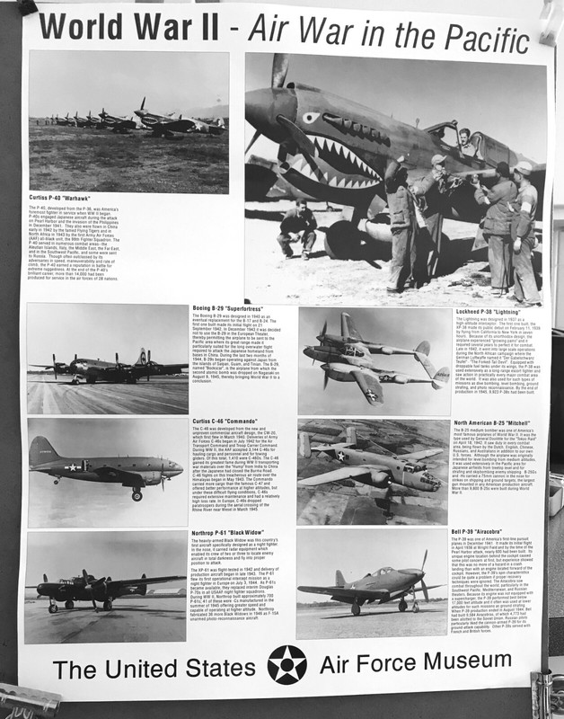 WWII Air War in Pacific Poster, USAF Museum, Flying Tiger, B-29, P-40, B-25 more