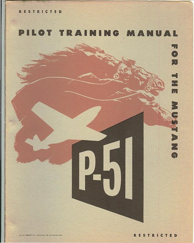 DVD-ROM PDF 80+ VINTAGE PILOT TRAINING MANUALS WWII MILITARY B-17 B-24 B-29 P-51 gallery